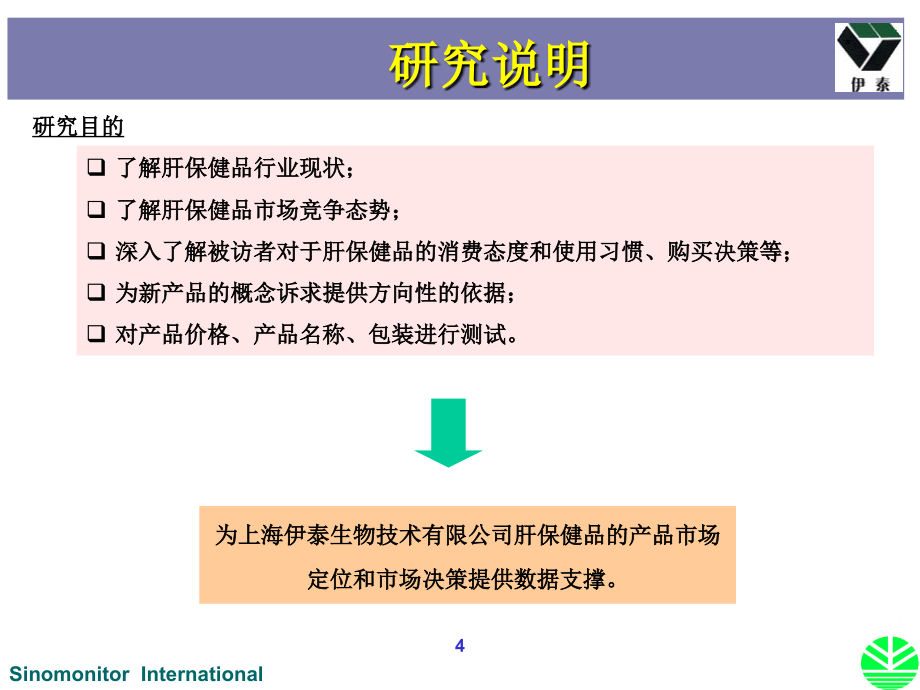 《精编》肝保健品市场进入与定位研究项目报告_第4页