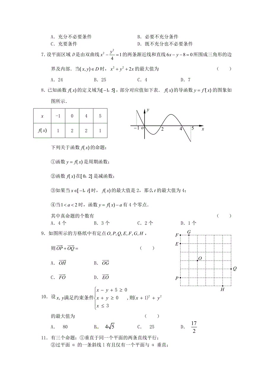 2020届高三数学 模拟考试（三）理 人教版（通用）_第2页