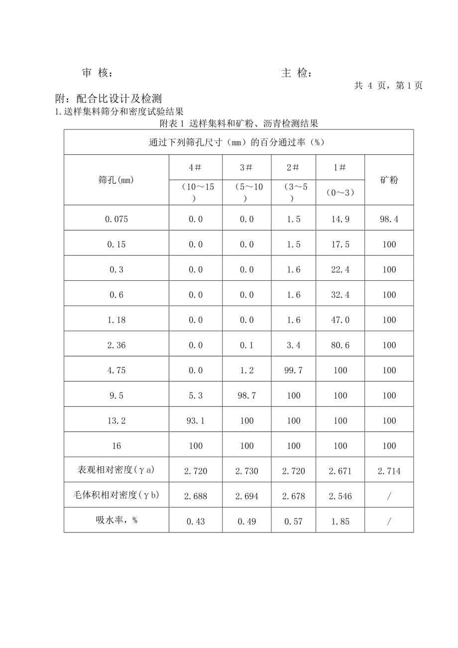 AC-13沥青配合比设计(完整版).doc_第4页