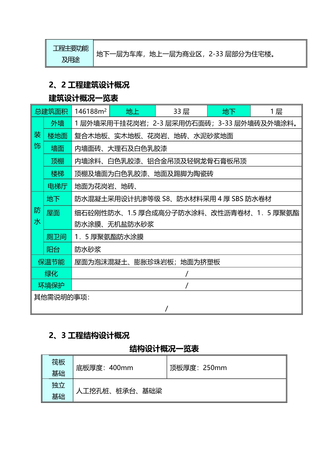 2020（建筑工程管理）高层地上部分施工组织设计_第4页