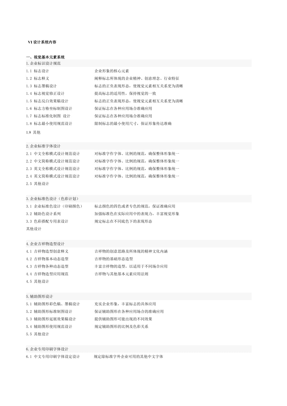 VIS设计系统内容.doc_第1页