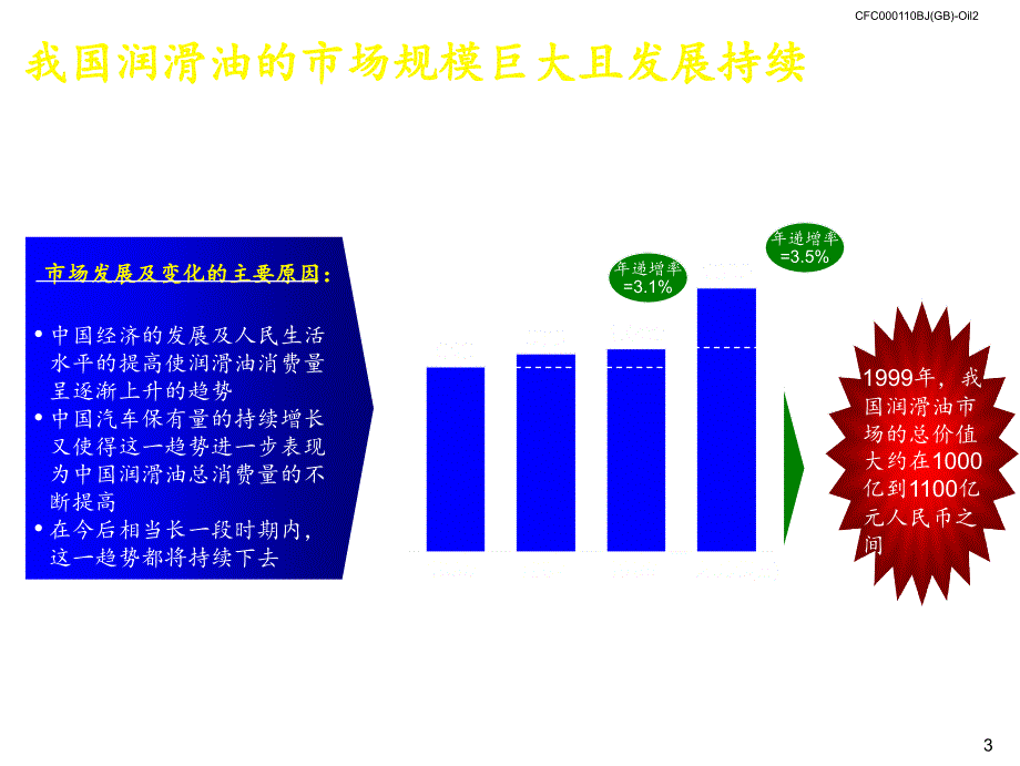 《精编》麦肯锡－润滑油业务战略_第4页