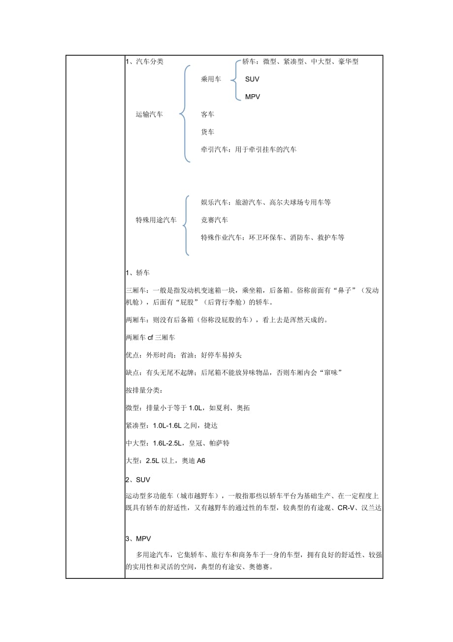 《汽车消费心理学》教案第10次课.doc_第4页