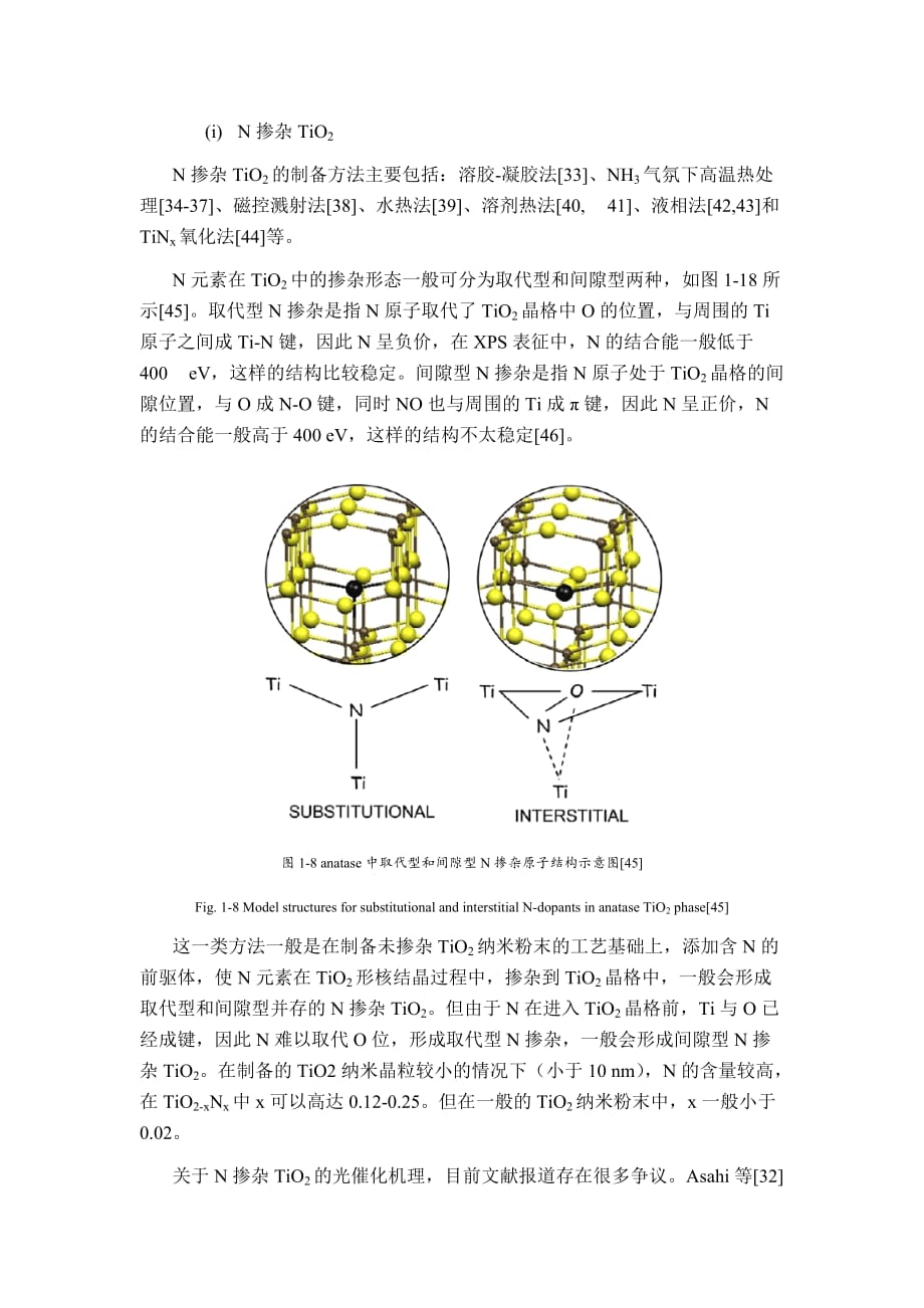 关于TiO2复合的原理和掺杂的原理.doc_第4页