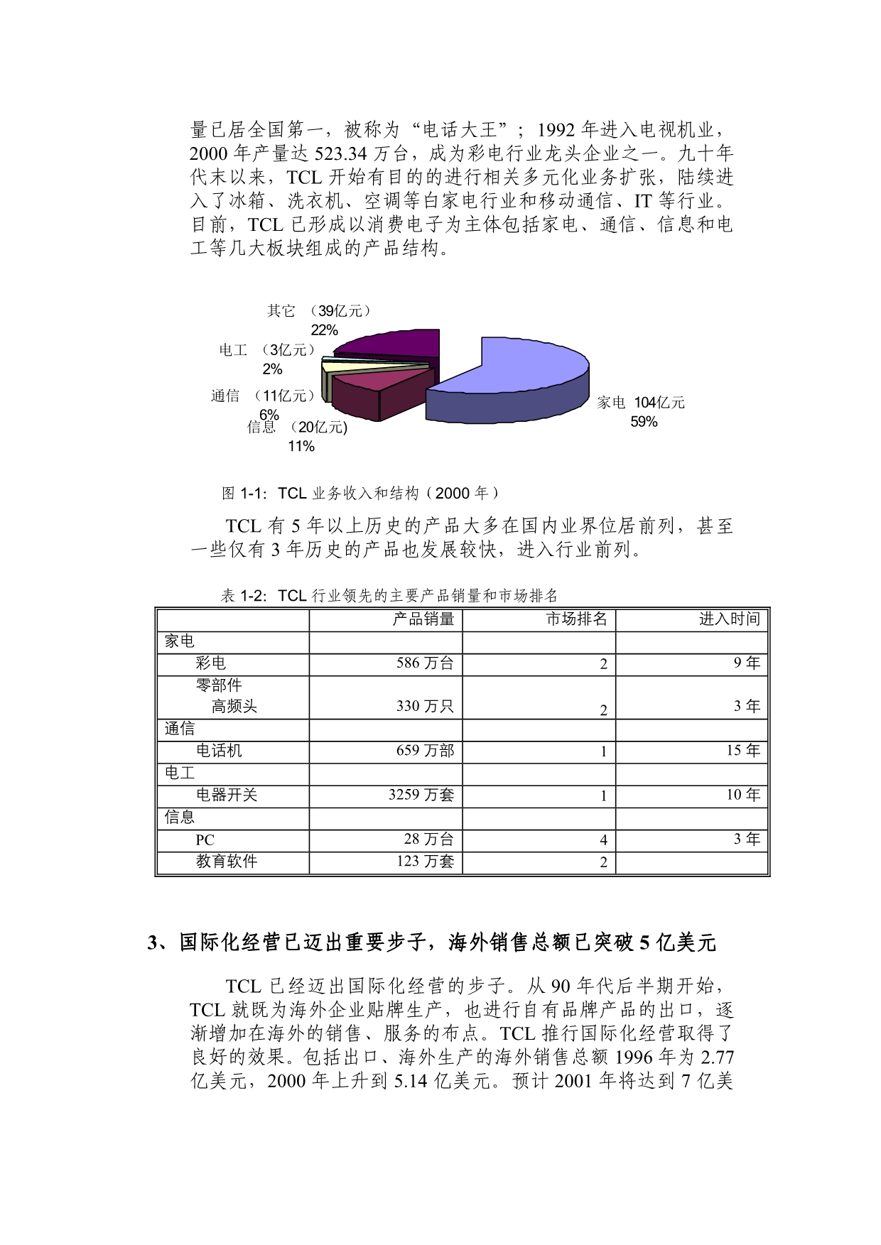 《精编》TCL集团提高国际竞争力方案_第4页