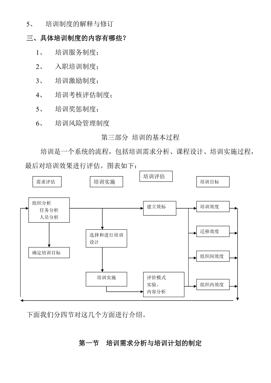 《精编》企业培训管理制度范本18_第3页