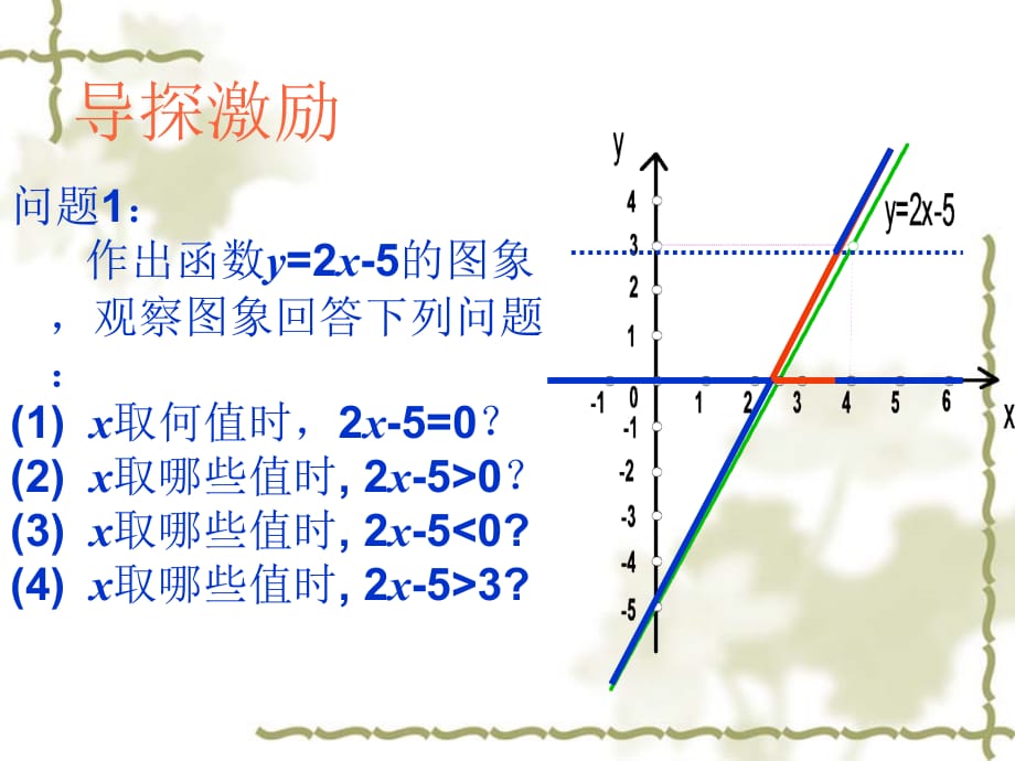 北师大八年级上数学第七章二元一次方程组方程(组)与一次函数的复习提高_第3页