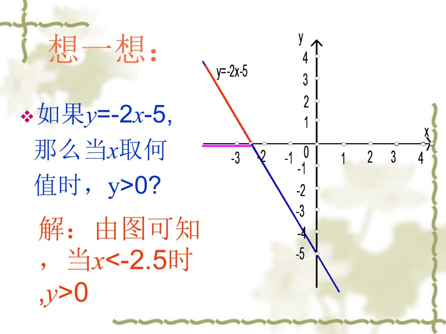 北师大八年级上数学第七章二元一次方程组方程(组)与一次函数的复习提高_第4页