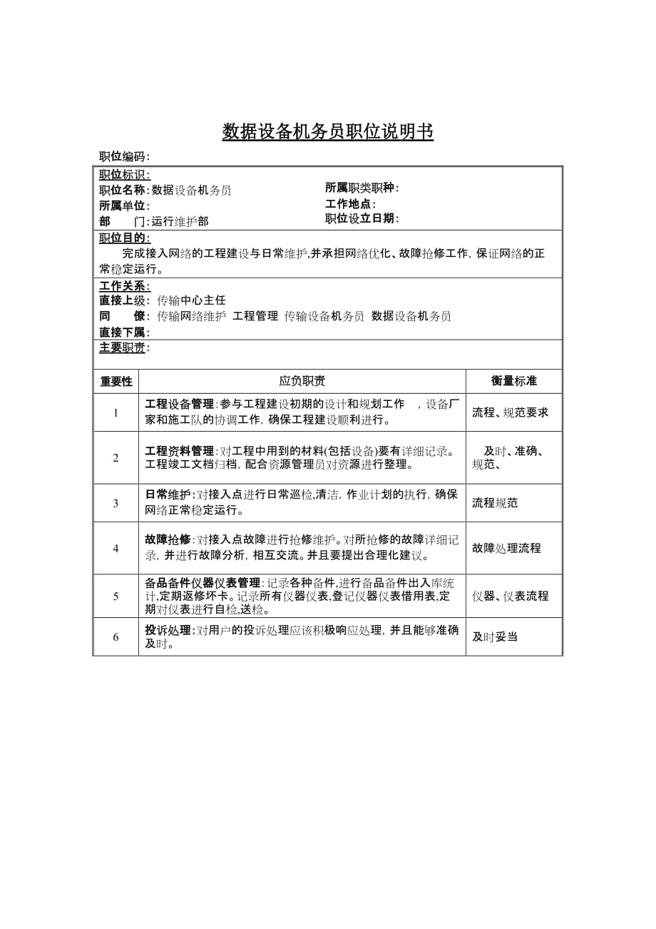 《精编》设备知识120_第1页