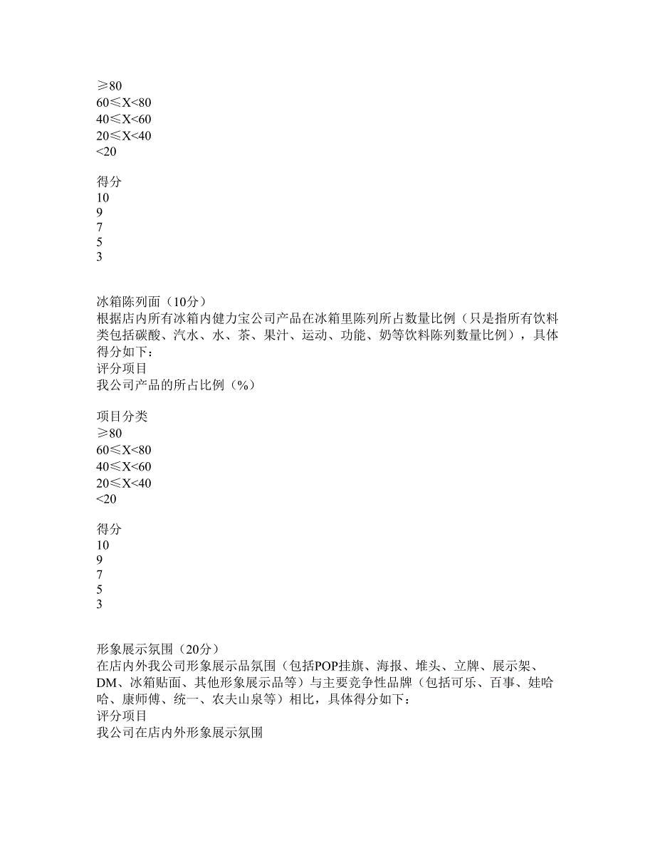 《精编》企业直销团队的营销手册_第4页