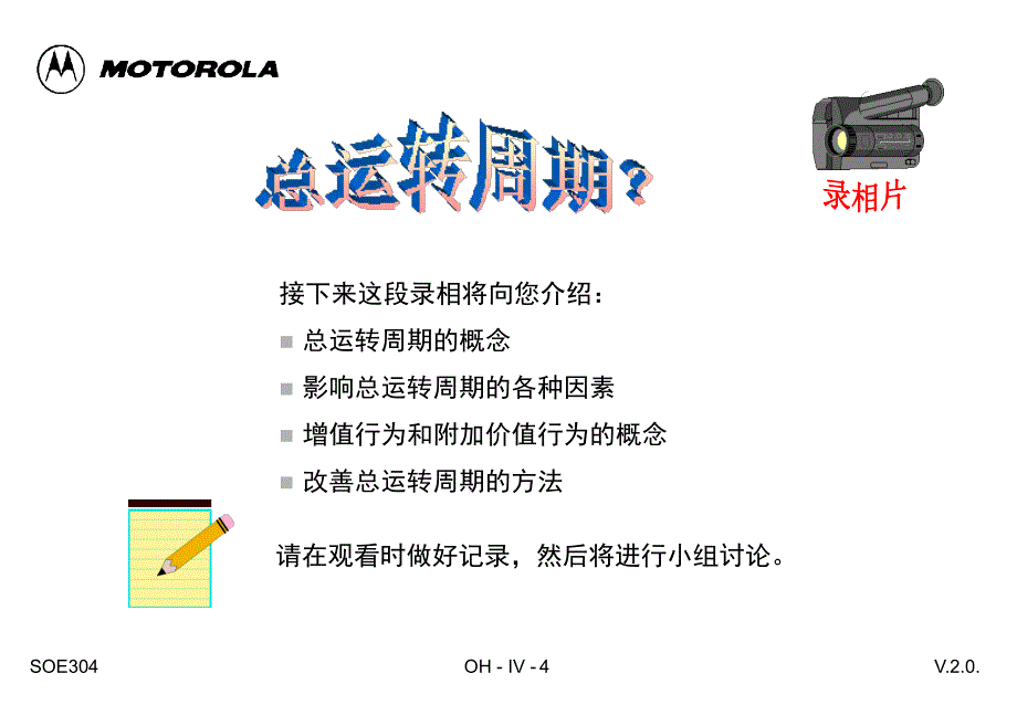 《精编》MOTOROLA質量培訓-4_第4页