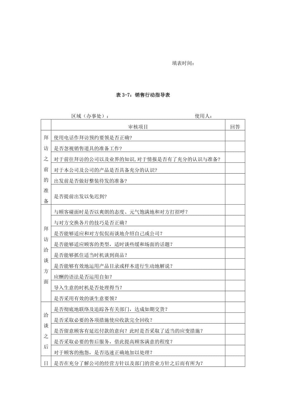 《精编》如何培养企业文化及实施有效市场调研管理知识汇总5_第5页