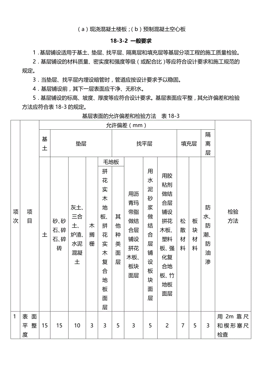 2020基层铺设施工培训教材_第3页