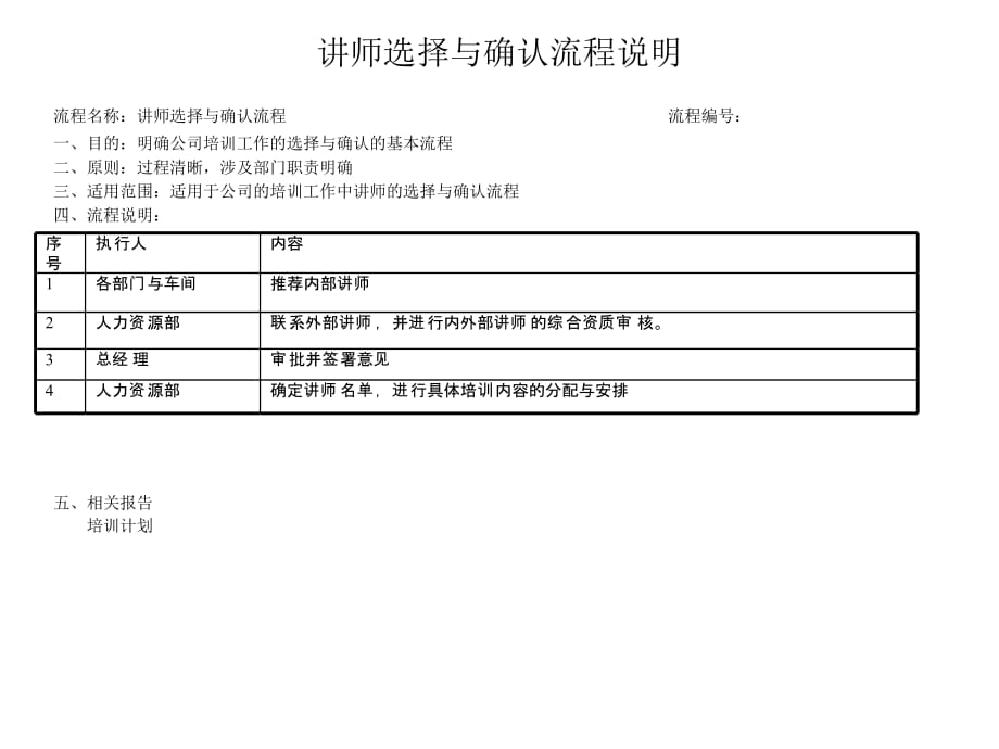 《精编》员工管理流程汇总大全37_第2页