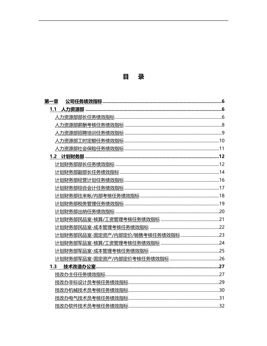 2020美的集团数十个岗位任务绩效指标_第3页