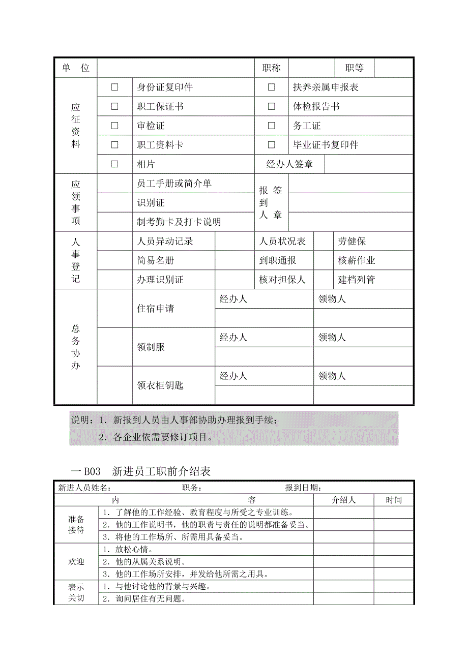 《精编》人事行政表格汇总(40个doc)2_第2页