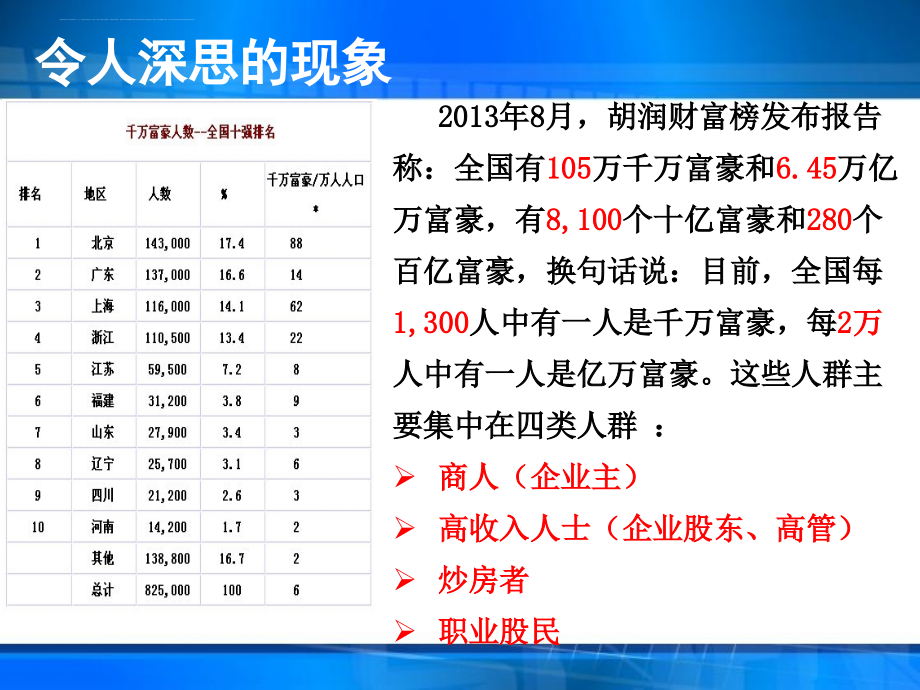 你不理财财不理你----投资与理财基础知识介绍_第3页