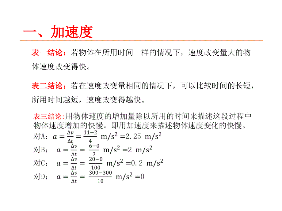 高一物理必修一《1.5速度变化快慢的描述―加速度》课件_第4页