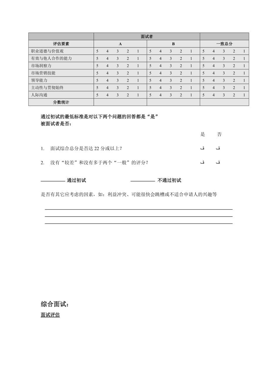 《精编》招聘表格大全24_第5页