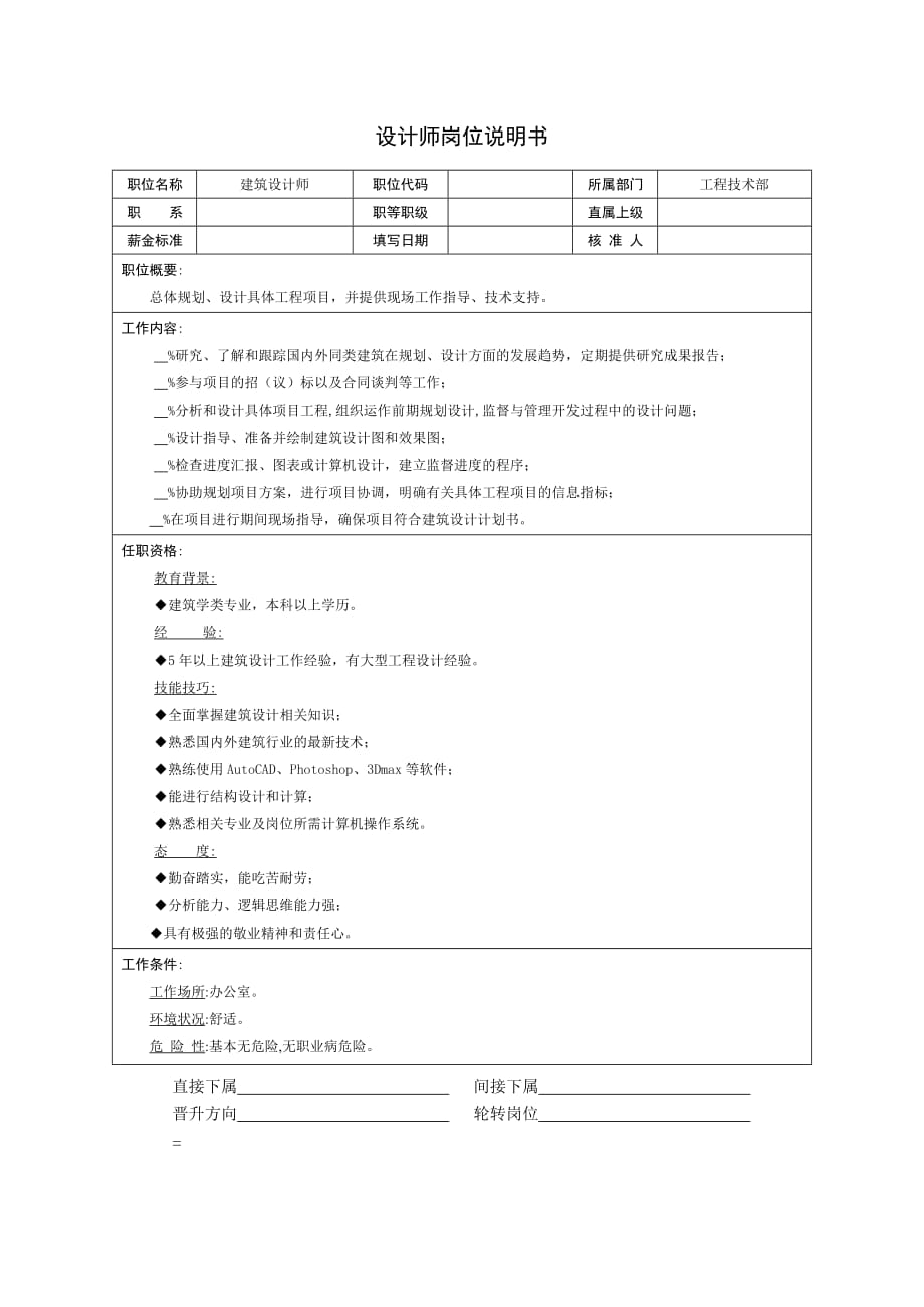 《精编》技术操作岗位说明书大全2_第1页