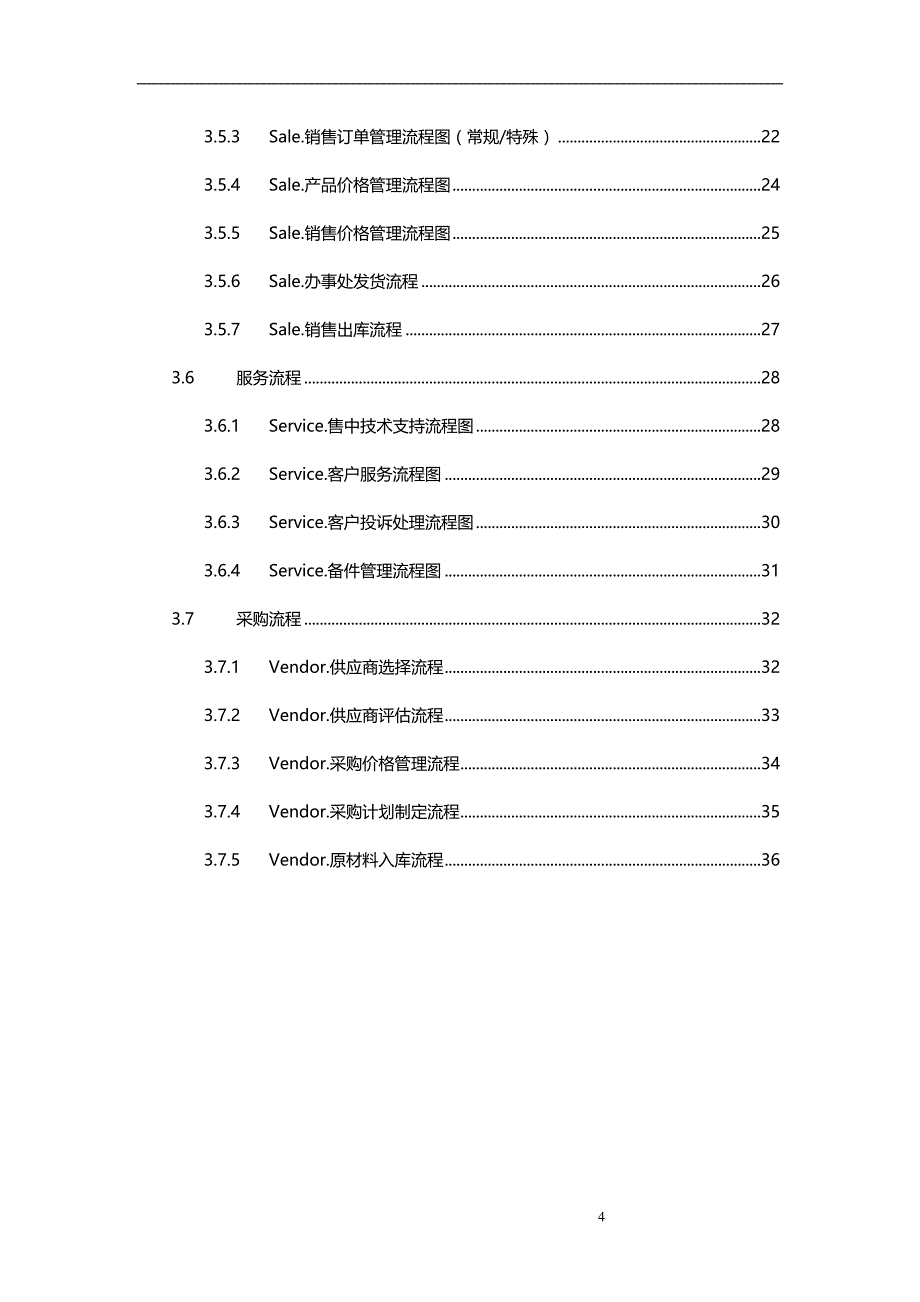 2020科技公司业务流程文件_第4页