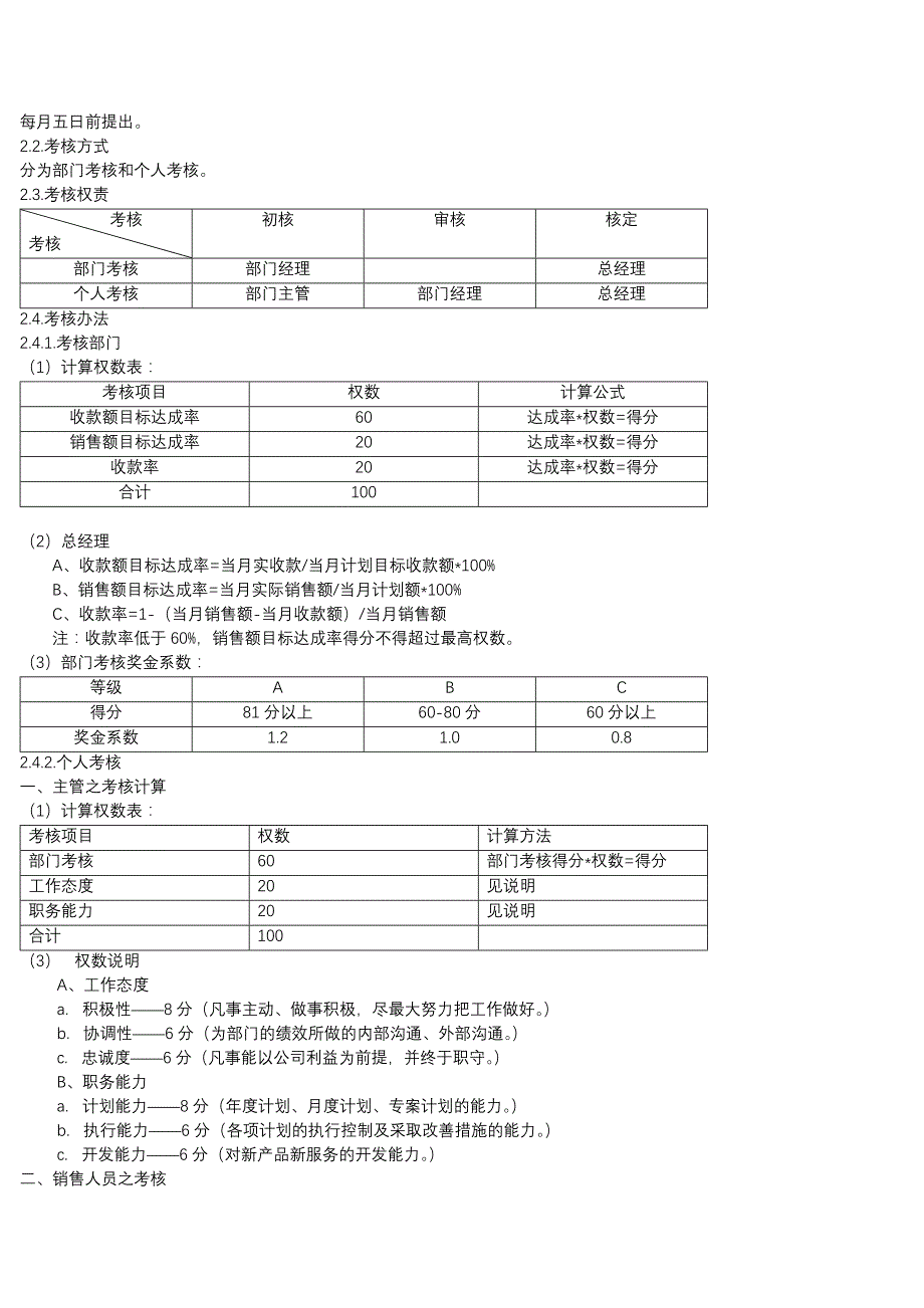 《精编》营销人员销售管理制度13_第4页