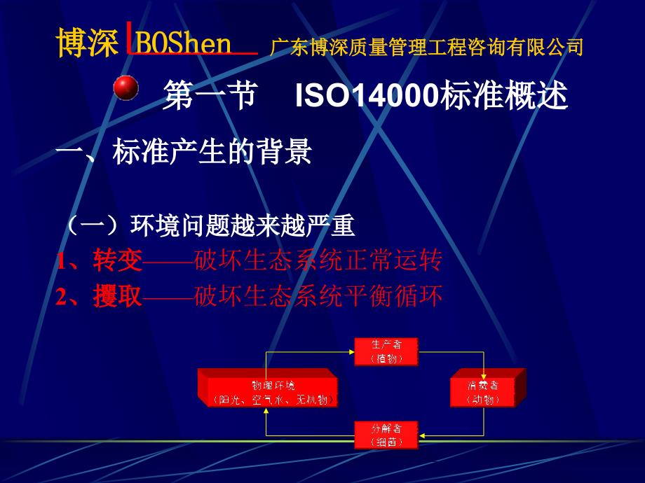 《精编》iso14000_第2页