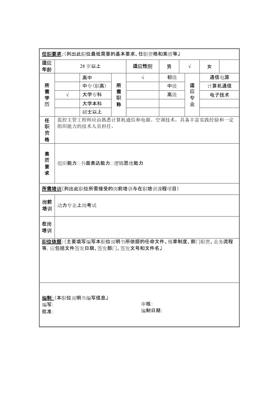 《精编》管理岗位说明书大全11_第2页