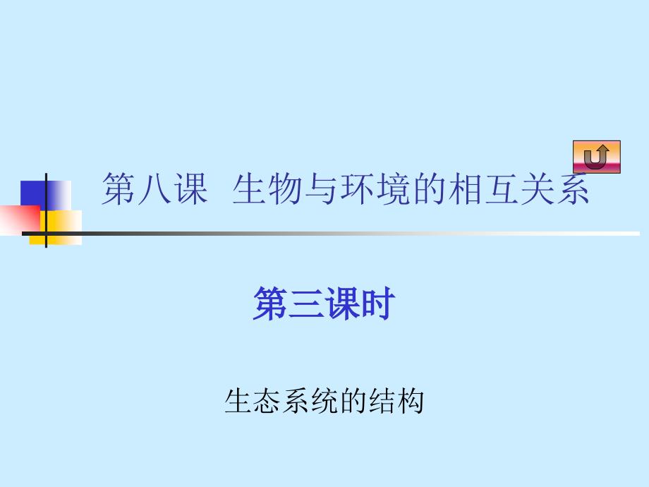 2008届高中生物精品课件-生态系统的结构_第1页