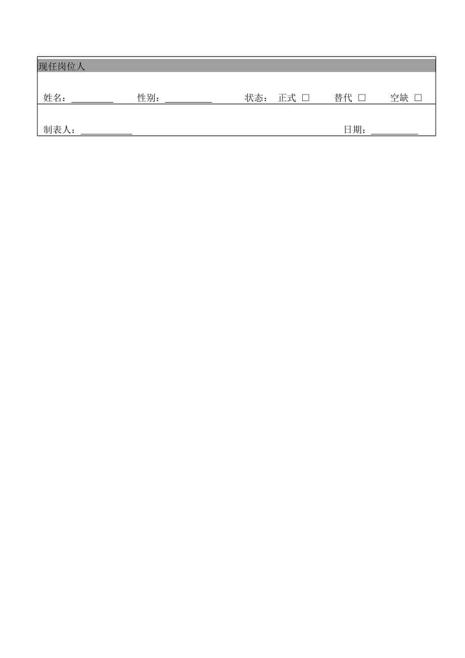 《精编》研发方案各程序文件及工作职务规格表大全8_第4页