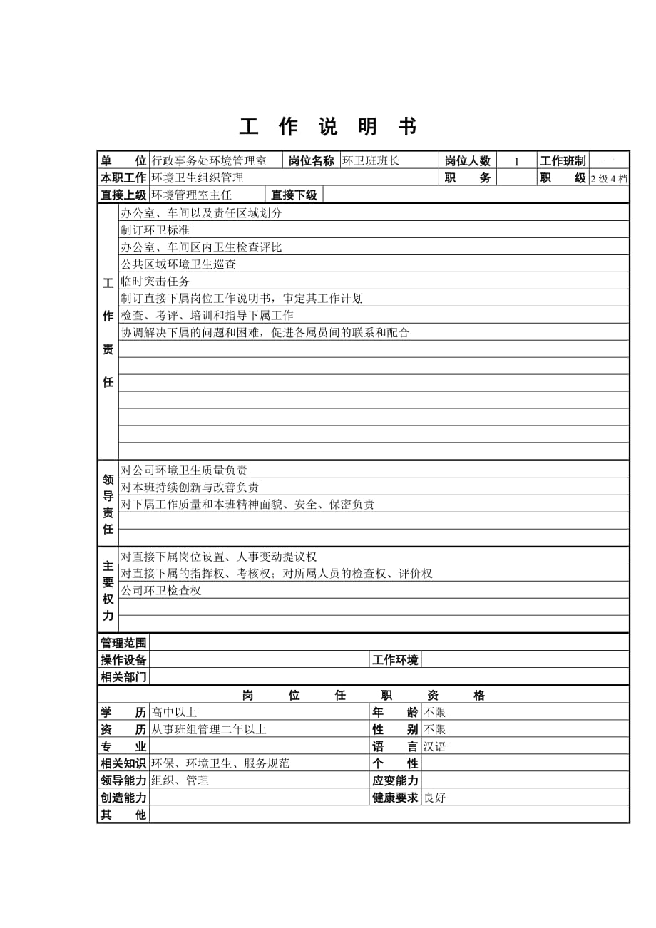 《精编》岗位职责小资料大全815_第1页