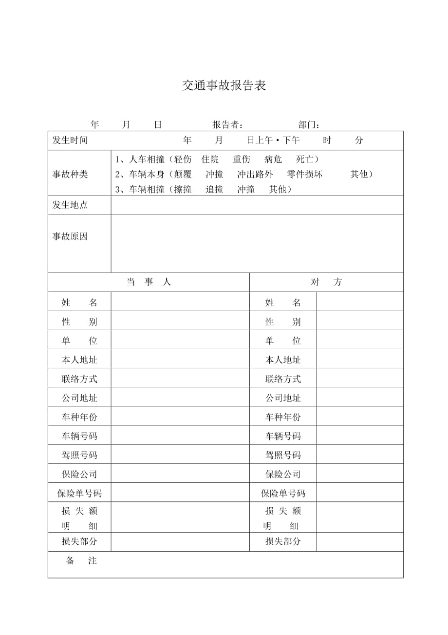 《精编》行政管理表格汇总70_第1页