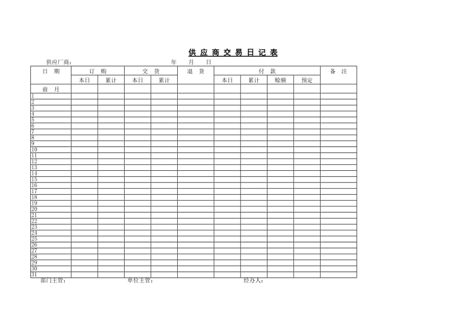 《精编》采购管理表格汇总9_第1页