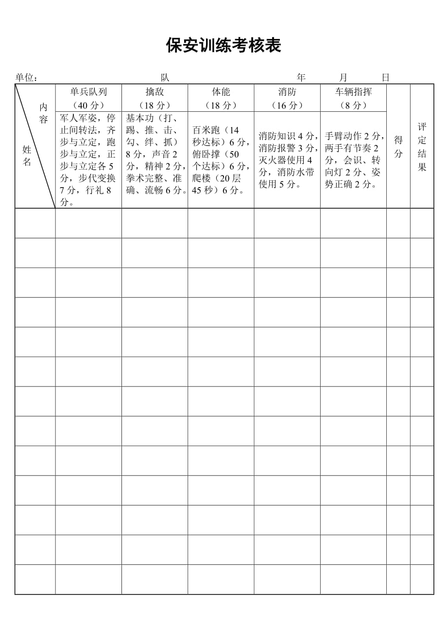 《精编》考核知识大全42_第1页