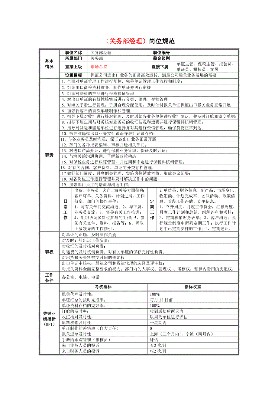 《精编》关务部岗位规范_第2页