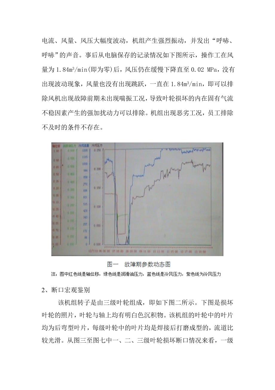 9、D1200风机叶轮损坏原因分析.doc_第4页