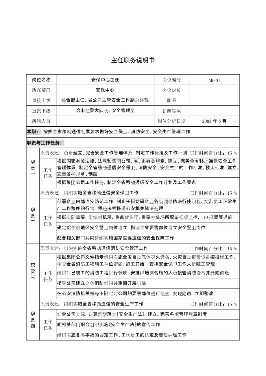 《精编》企业岗位职责说明书汇总大全116_第1页