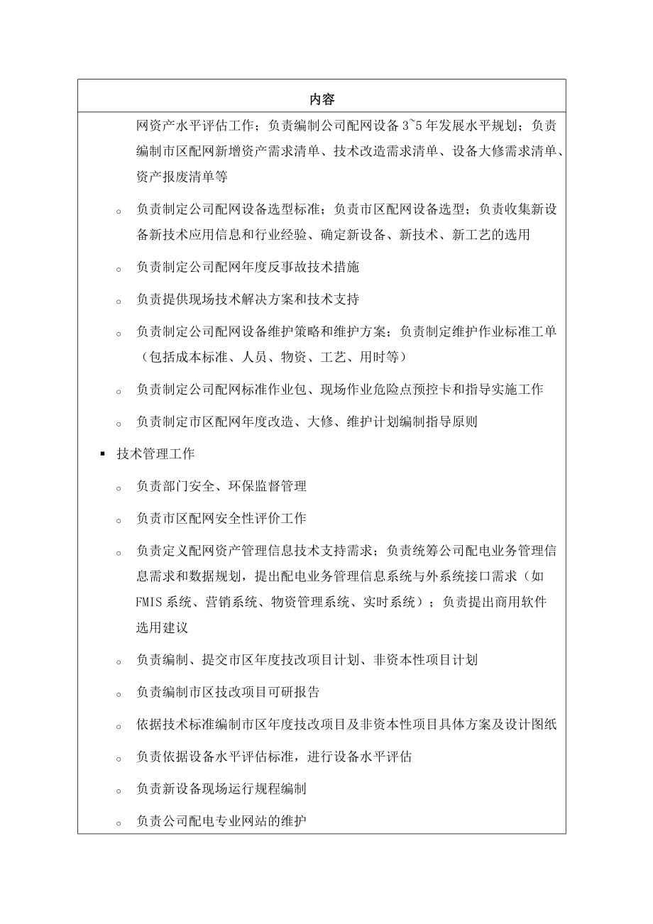《精编》苏州电力公司岗位职责大全15_第3页