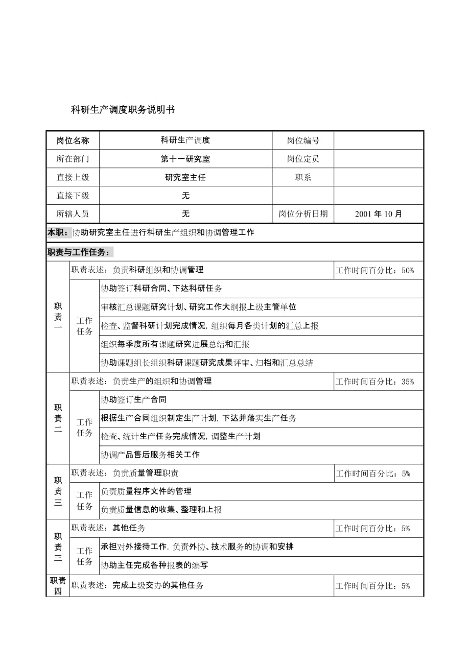 《精编》航材院岗位说明书大全65_第1页