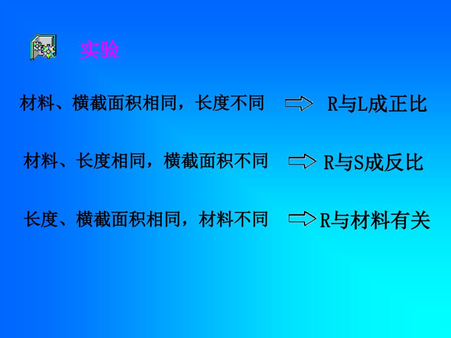 1.电阻定律.ppt_第3页