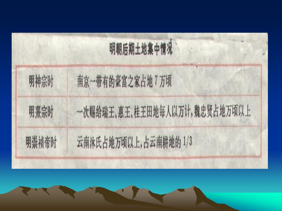 明朝中后期政治的腐败和明末农民战争3.ppt_第4页