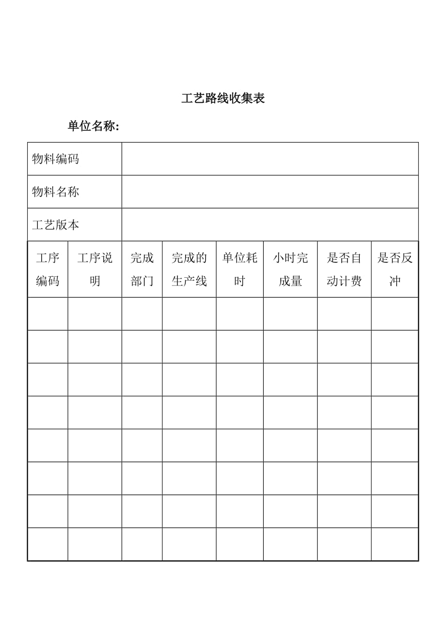 《精编》工艺加工学58_第1页