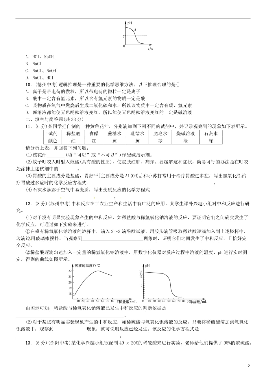 九年级化学下册第十单元酸和碱综合测试（新版）新人教版_第2页