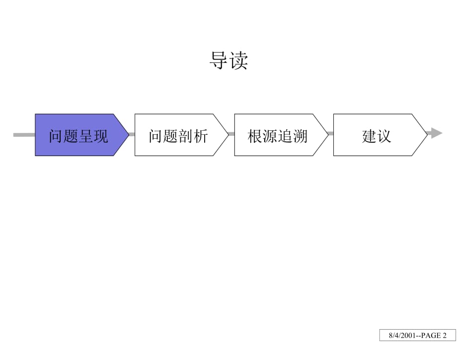 《精编》LNJC电子股份有限公司人力资源诊断报告_第2页