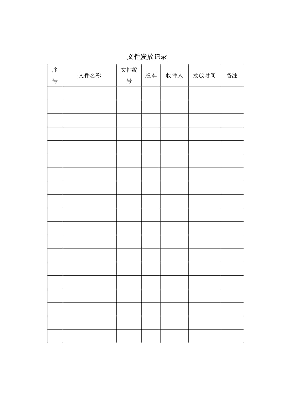 《精编》质量管理体系表格汇总40_第1页