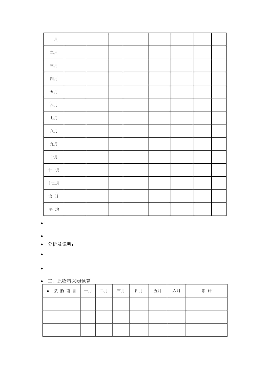 《精编》年度计划表格汇总20_第2页