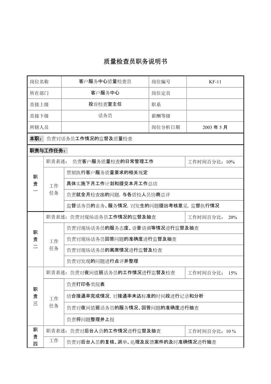 《精编》企业岗位职责说明书汇总大全123_第1页