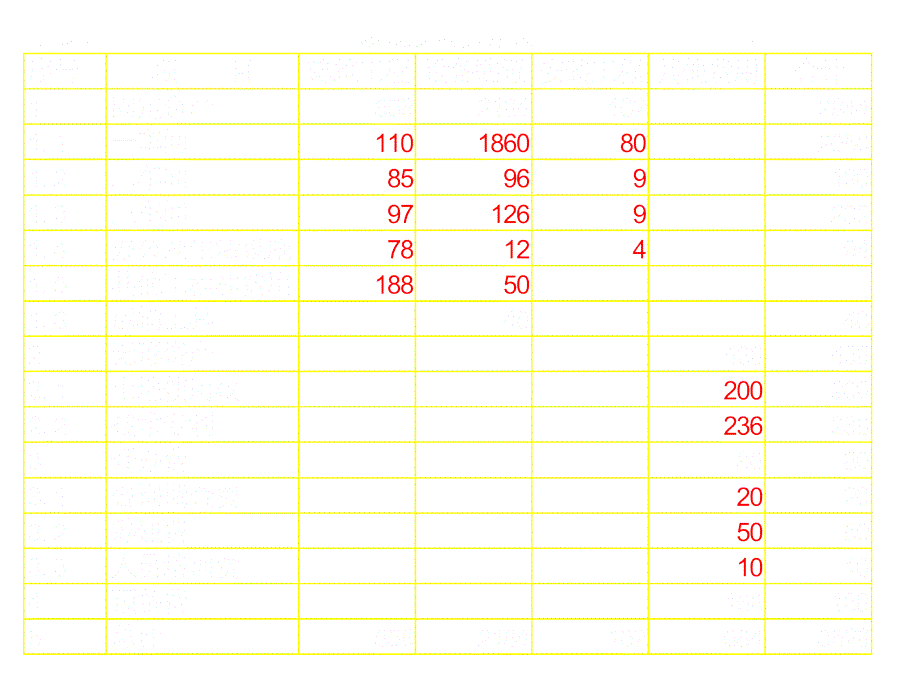 《精编》工程项目表格大全_第2页