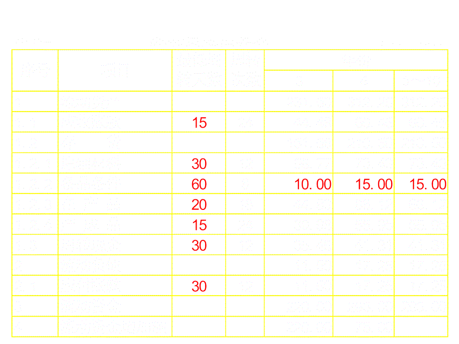 《精编》工程项目表格大全_第3页