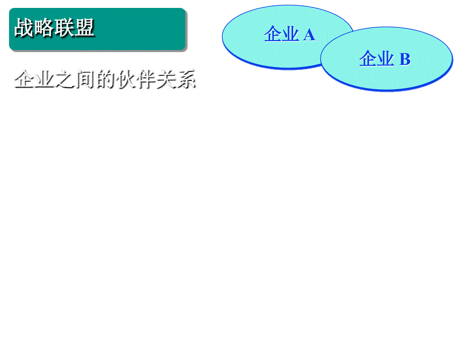 《精编》西南大学-合作战略培训_第3页